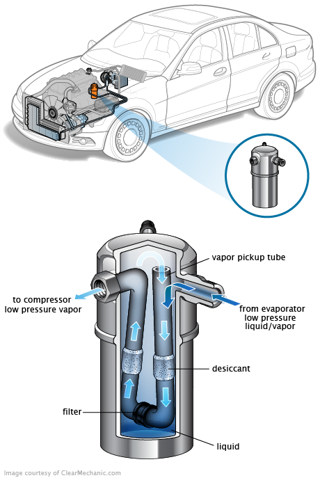 See P161C repair manual